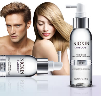 Уход и восстановление роста волос :: Nioxin